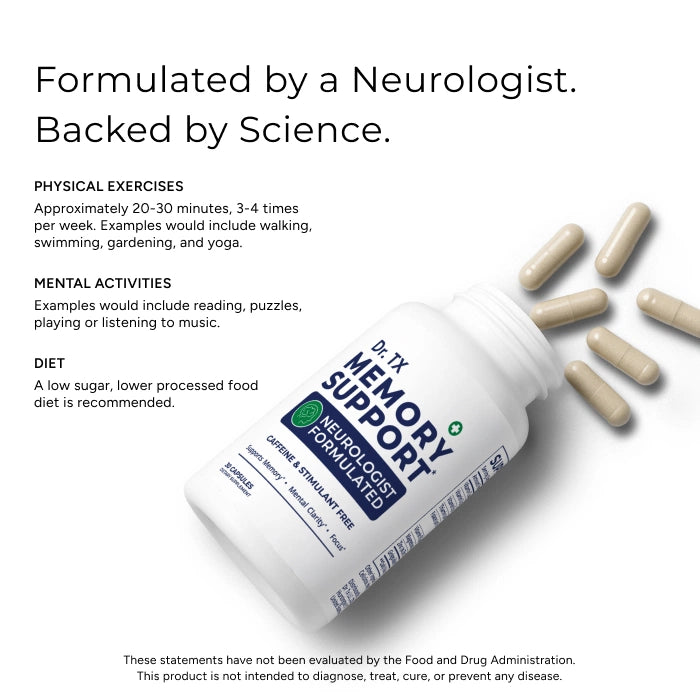 Dr. JX Memory Support supplement bottle with capsules on a white background, featuring text about neurologist formulation and science backing.