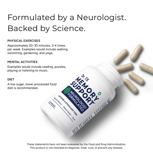 Dr. JX Memory Support supplement bottle with capsules on a white background, featuring text about neurologist formulation and science backing.